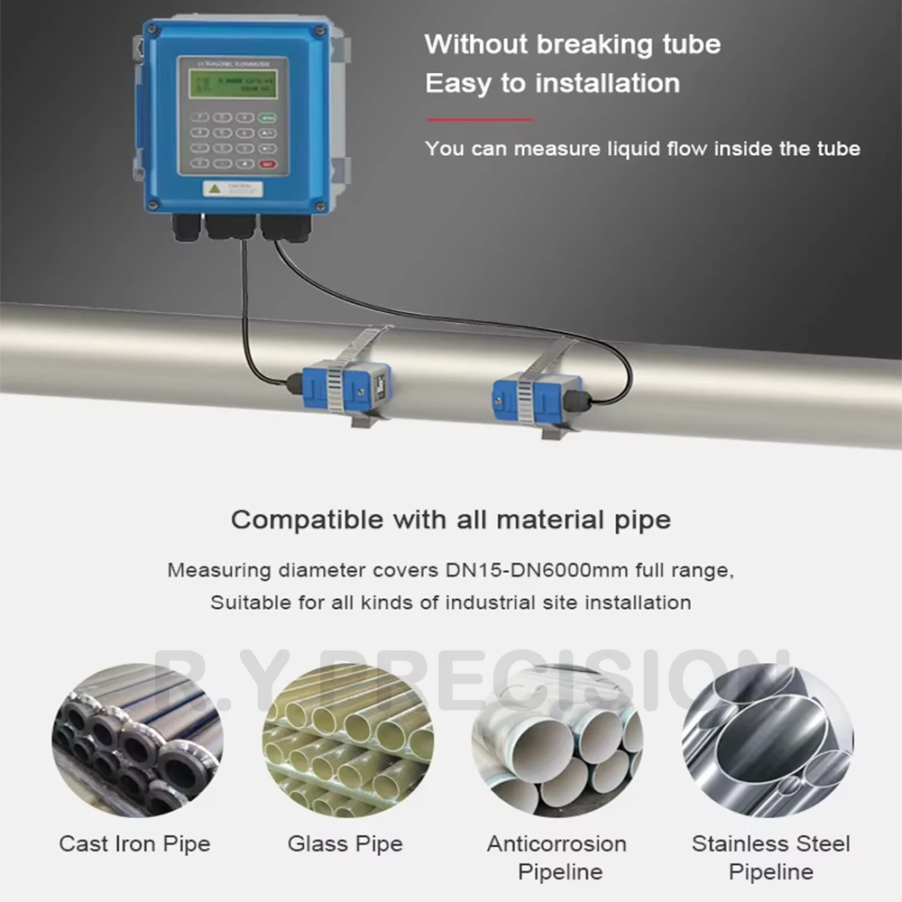 Digital Ultrasonic Flow Meter TUF-2000B DN50-DN700mm TS-2/TM-1 Water Flow Meter RS485 /4~20mA Liquid Sewage Pipeline flow meter water flow meter digital turbine flow meter