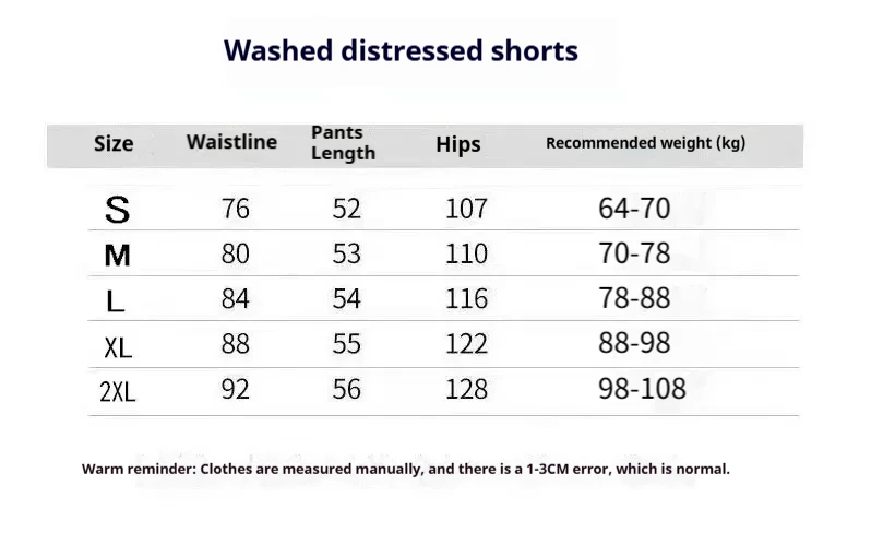 2025 Men's Casual Worn-out Washed Shorts for Spring and Summer Loose Solid Color Fashionable Streetwear Simple and Trendy 5