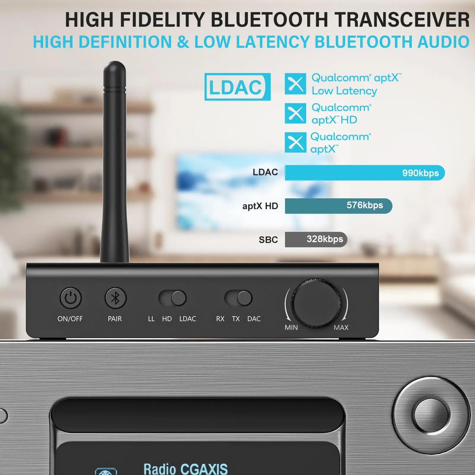 Bluetooth Transceiver Adapter 1Mii DS700 HiFi Bluetooth Transmitter/Receiver/DAC 3-in-1 Long Range with LDAC, aptX HD, OLED Display for Home