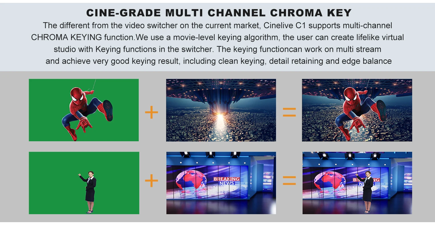 Cinetreak Cinelive V1 4-CH HDMI Video Mixer Switcher FHD compatible for Live Str