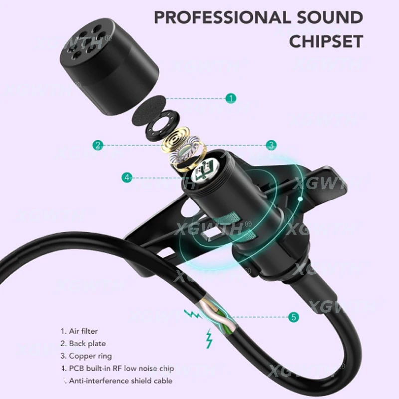 Lavalier 라펠 무지향성 마이크, Shure Sennheiser AKG MiPro Samson 오디오 콘덴서 마이크, 4 핀 3 핀 3.5mm 잠금