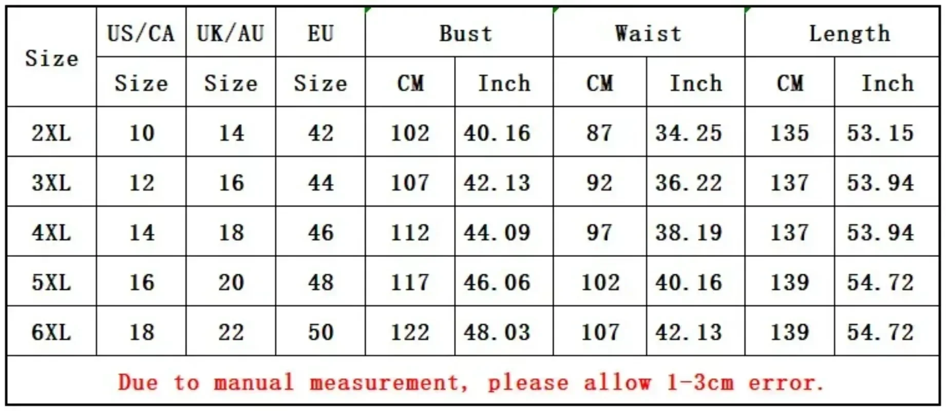 Рисунок 6 - Платье женское длинное в африканском стиле