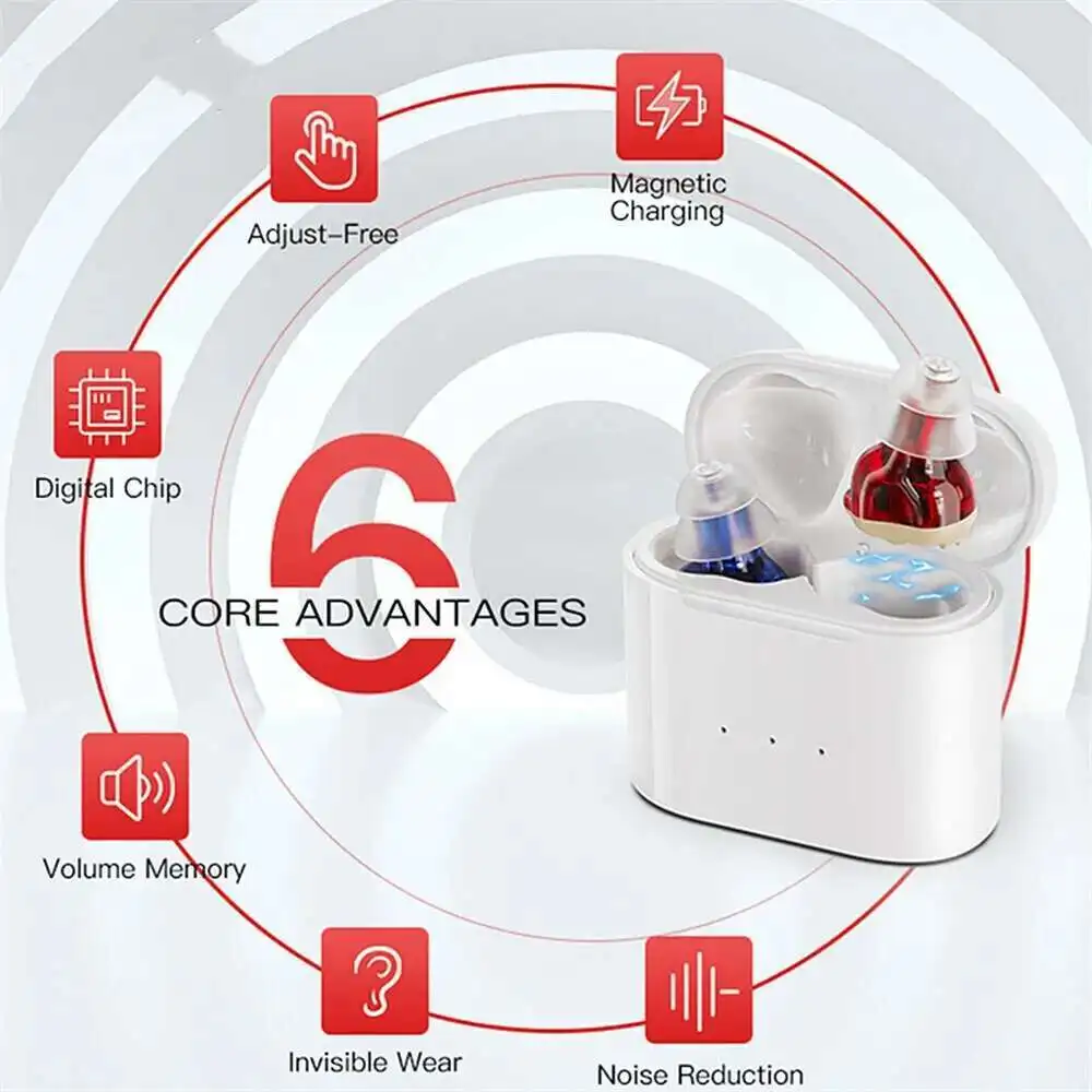 Rechargeable Portable Mini Boost Hearing Earphones Long Battery Life Power Display Noise Reduction Earbuds For Elderly Gifts
