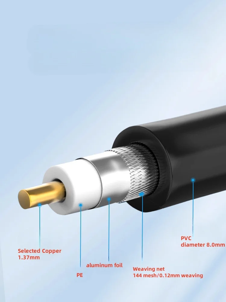 12G-SDI Cable,3G-SDI,BNC Connecting Cable Q9 Plug Monitoring Signal Transmission Line SYV75-5 Coaxial Cable,5m,10m,15m,20m,25m