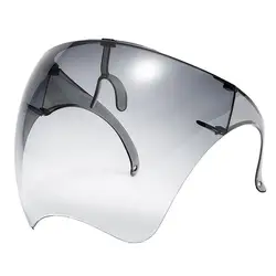 Enhanced Full Face Protective Shield with Anti - Fog & Anti - Splash Features (A2)