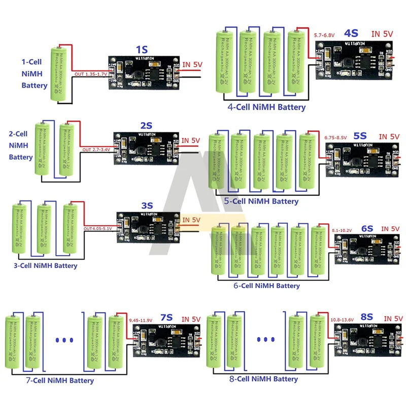 1S 2S 3S 4S 5S 6S 7S 8S Charger Module For NiMH NiCd Battery 18Cell
