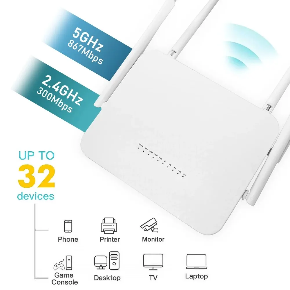 Modem Benton CAT6 4G Router wi-fi LT260A sieć dwuzakresowy komórkowy 2.4G i 5.8Ghz gniazdo karty SIM odblokowany Hotspot 1200Mbp