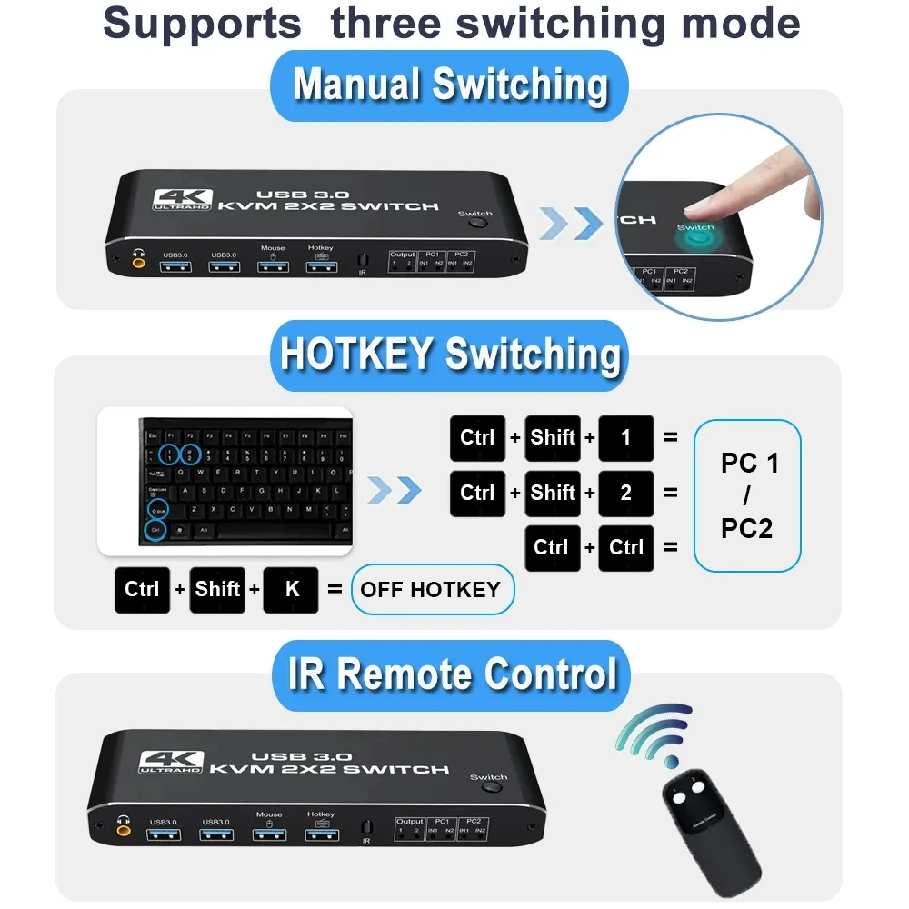 KVM-переключатель 2X2 HDMI 4K 60 Гц, KVM HDMI с двойным монитором, Расширенный дисплей, USB KVM-переключатель, 2 в 2 выхода, для 2 компьютеров, совместное использование 2 мониторов (art.: 3920c362fd89a) - 3920c362fd89a