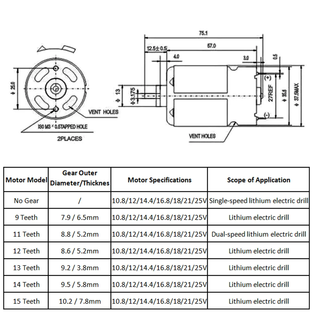 chave de fenda sem fio, 12V, 14.4V, 16.8V, 21V, 25V, RS550