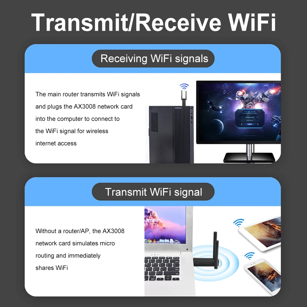 Adaptador Dongle Wifi com Tri-band Placa de Rede sem Fio Receptor Wlan Wifi6e Usb 3.0 Ax3000 2.4g 5g 6ghz Win10 11 - Imagem 2