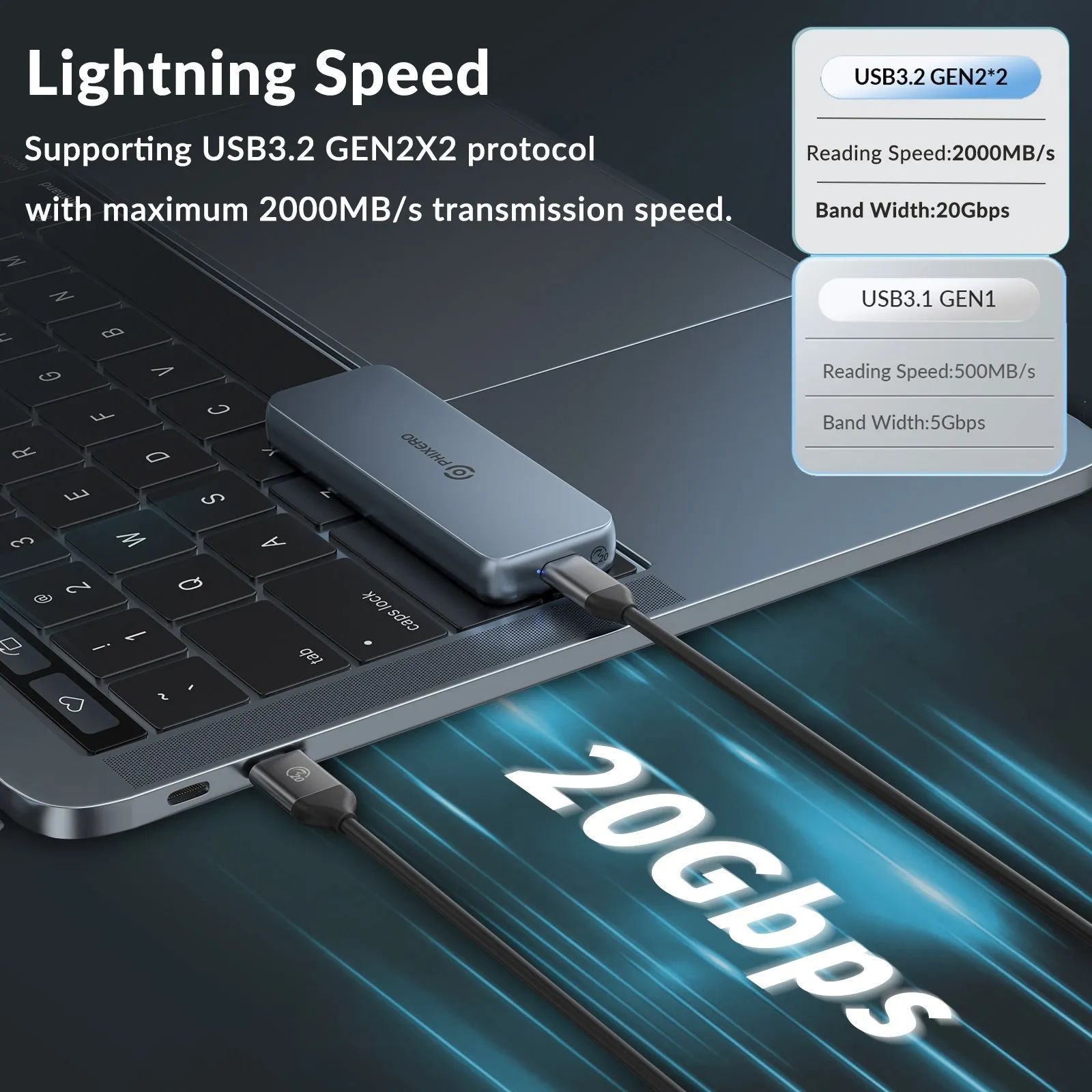 PHIXERO M.2 NVME SSD 20Gbps USB3.2 Enclosure with Built-in Cooling Vest Upgraded Aluminum Type-C M2 NVME Case SSD for MacBook PC