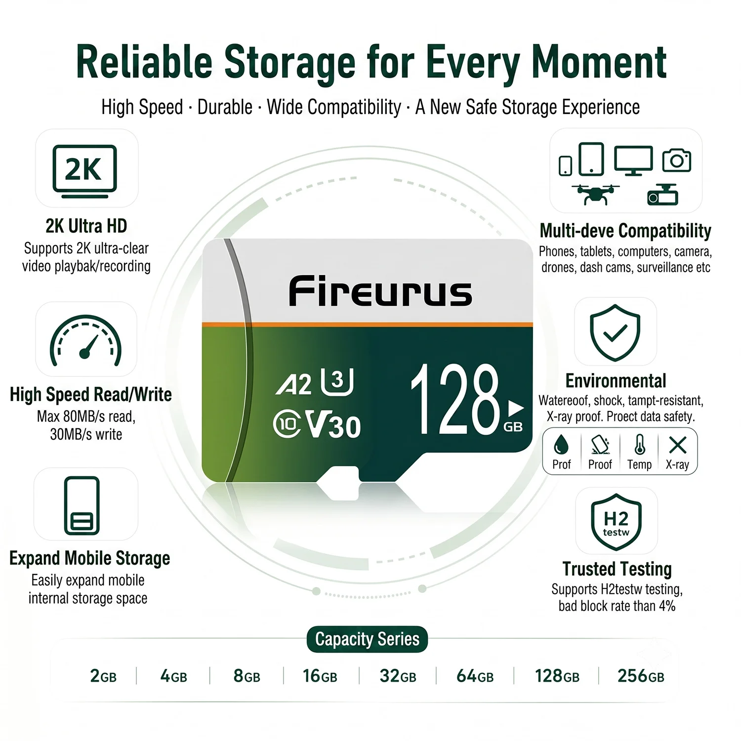 A2 V30 U3 고속 메모리 카드 32GB 64GB 128GB 256GB 플래시 UHS-3 마이크로 미니 SD 카드 (4K HD 카메라/폰용)