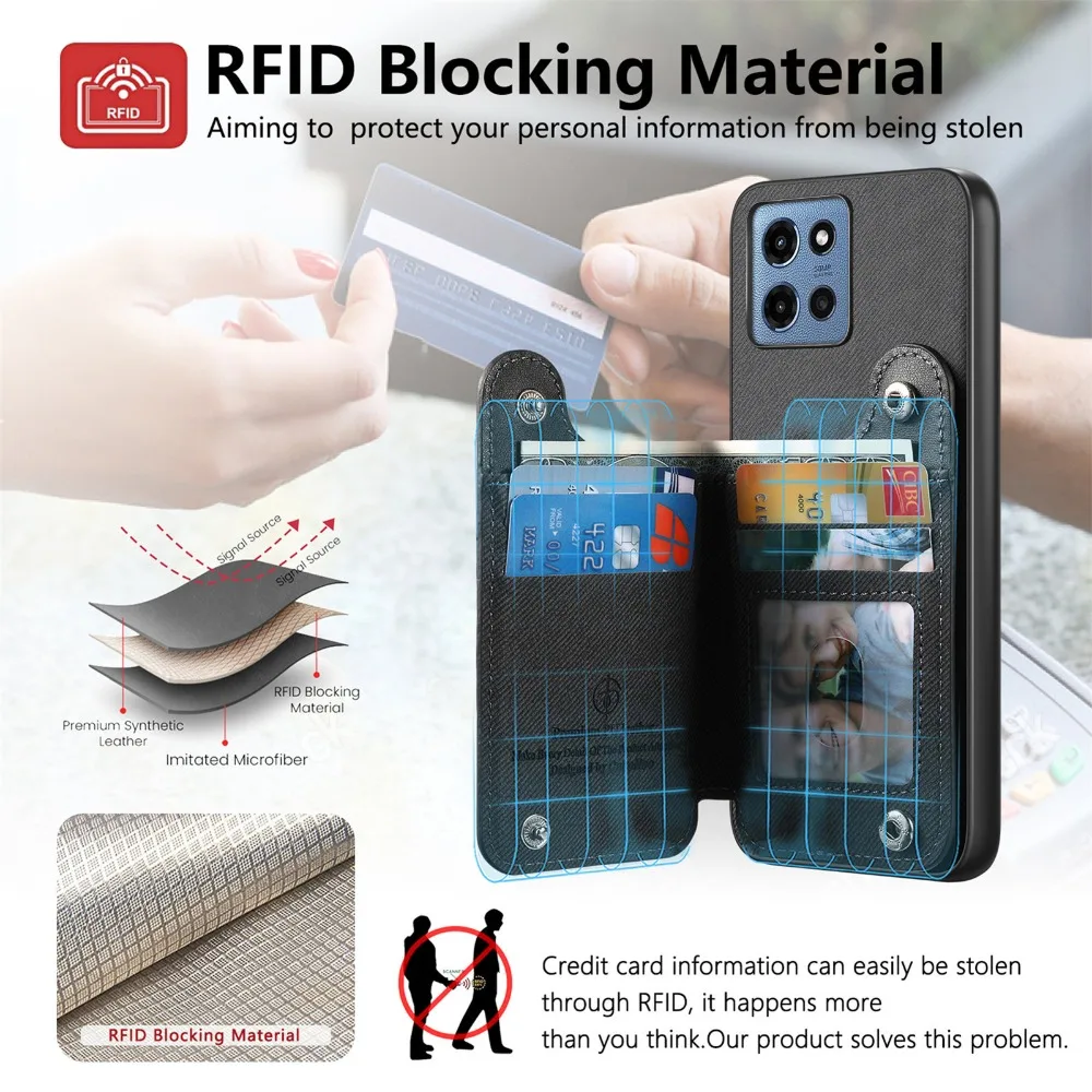 Wallet Magnet Leather RFID Card Case