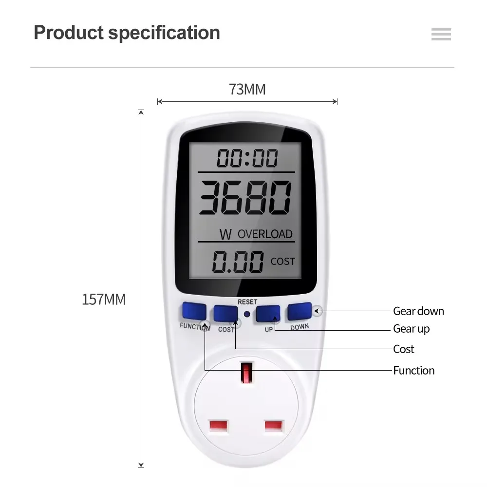Digital Power Meter with Energy Monitoring and Optional Plug Choices
