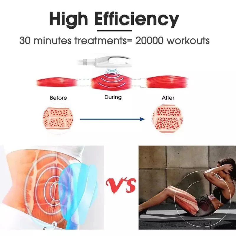 2 HANDLES High intensity EMT EMSlim beauty machine Electromagnetic Muscle Stimulat noninvasive Body Shaping Muscle Building 3