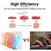 2 HANDLES High intensity EMT EMSlim beauty machine Electromagnetic Muscle Stimulat noninvasive Body Shaping Muscle Building 3