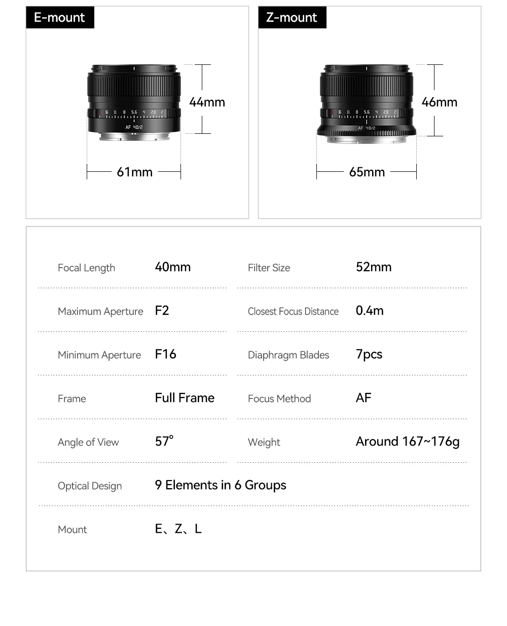 TTArtisan 40mm F2 Vollformat Autofokus AF Objektiv mit Großer Blende für Leica Sigma Lumix Panasonic L-Mount Kameras S9 S5 S5II SL2 TL – Detail 20