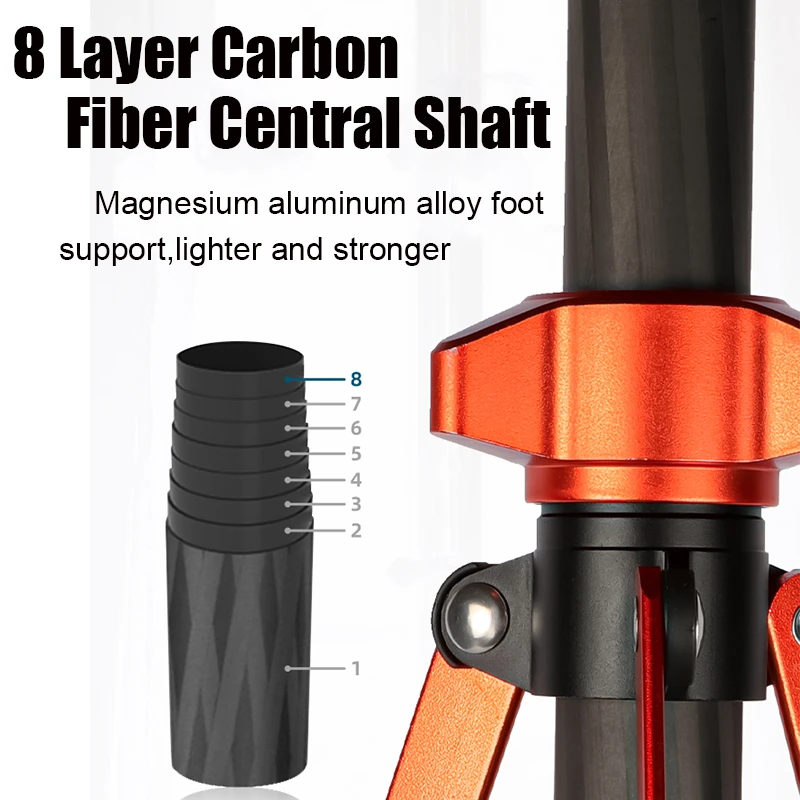 Description Picture 3 of item2.1m Carbon Fiber Photographic Light Stand Adjustable Tripod 1/4 Screw Portable Lamp Holder for Photography Flash Softbox TRIOPO