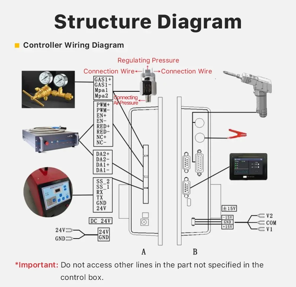 Kirin wire feeder accessories, wire feeder motor, stepper servo motor, wire filling machine device 4