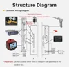 Kirin wire feeder accessories, wire feeder motor, stepper servo motor, wire filling machine device 4