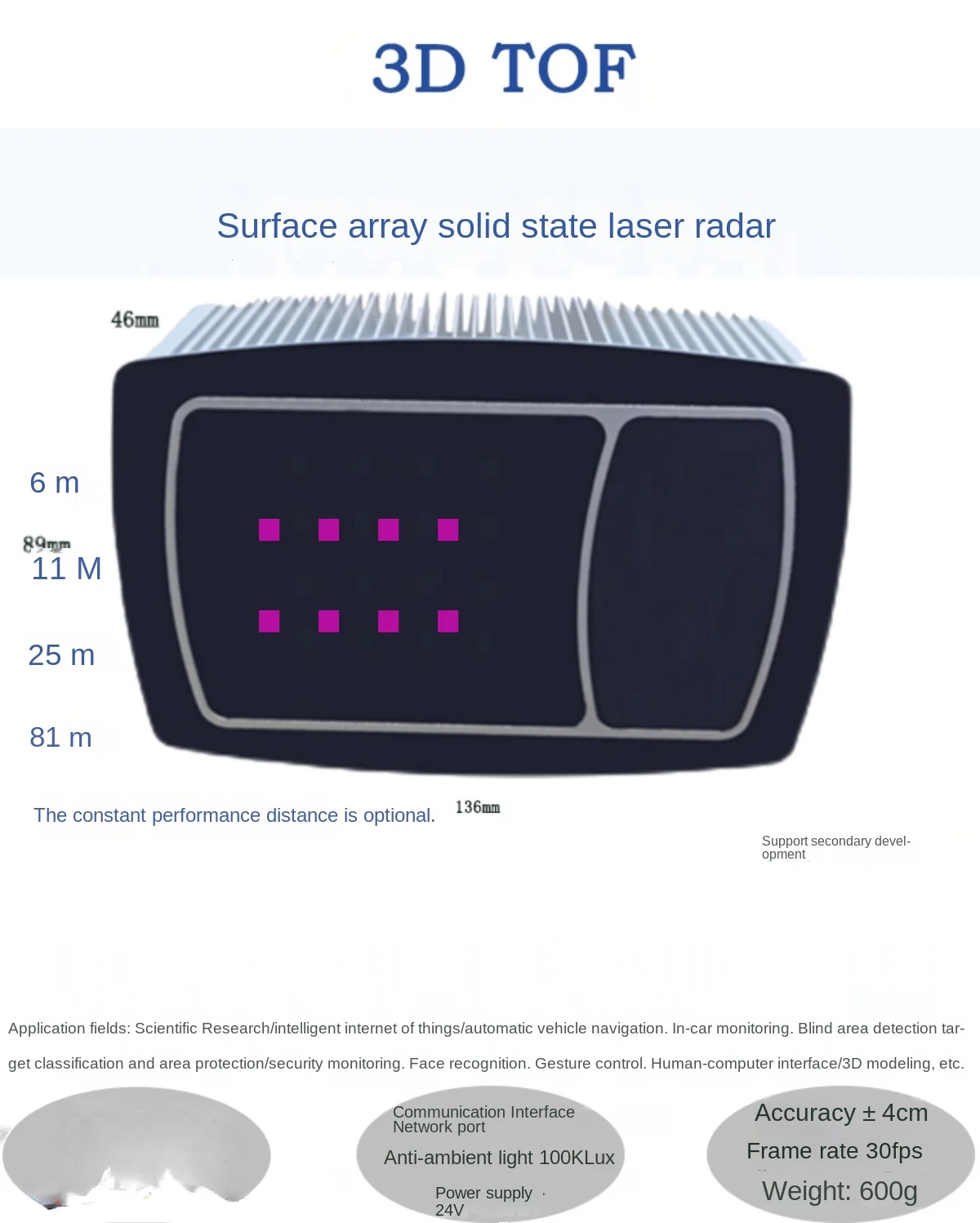 

81 meter TOF solid-state array LiDAR infrared depth camera high pixel LIDAR vehicle mounted 3D scanning