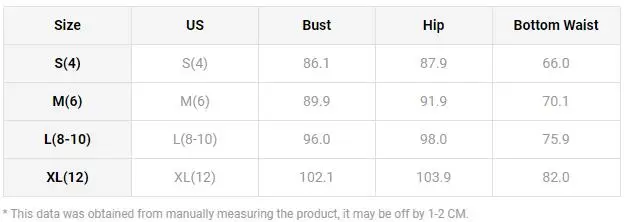 Рисунок 4 - Новинка 2023, Лидер продаж
