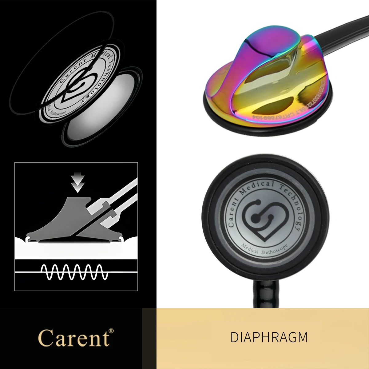 Carent Rainbow Medical Stethoscopes Universal Professional Cardiology Stethoscope Dual Fetal Heart Medical Equipment Health Care