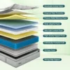 14 Inch Plush Hybrid Mattress Queen Size Memory Foam Mattresses with Individually Pocketed Coils Innerspring Motion Isolation 3