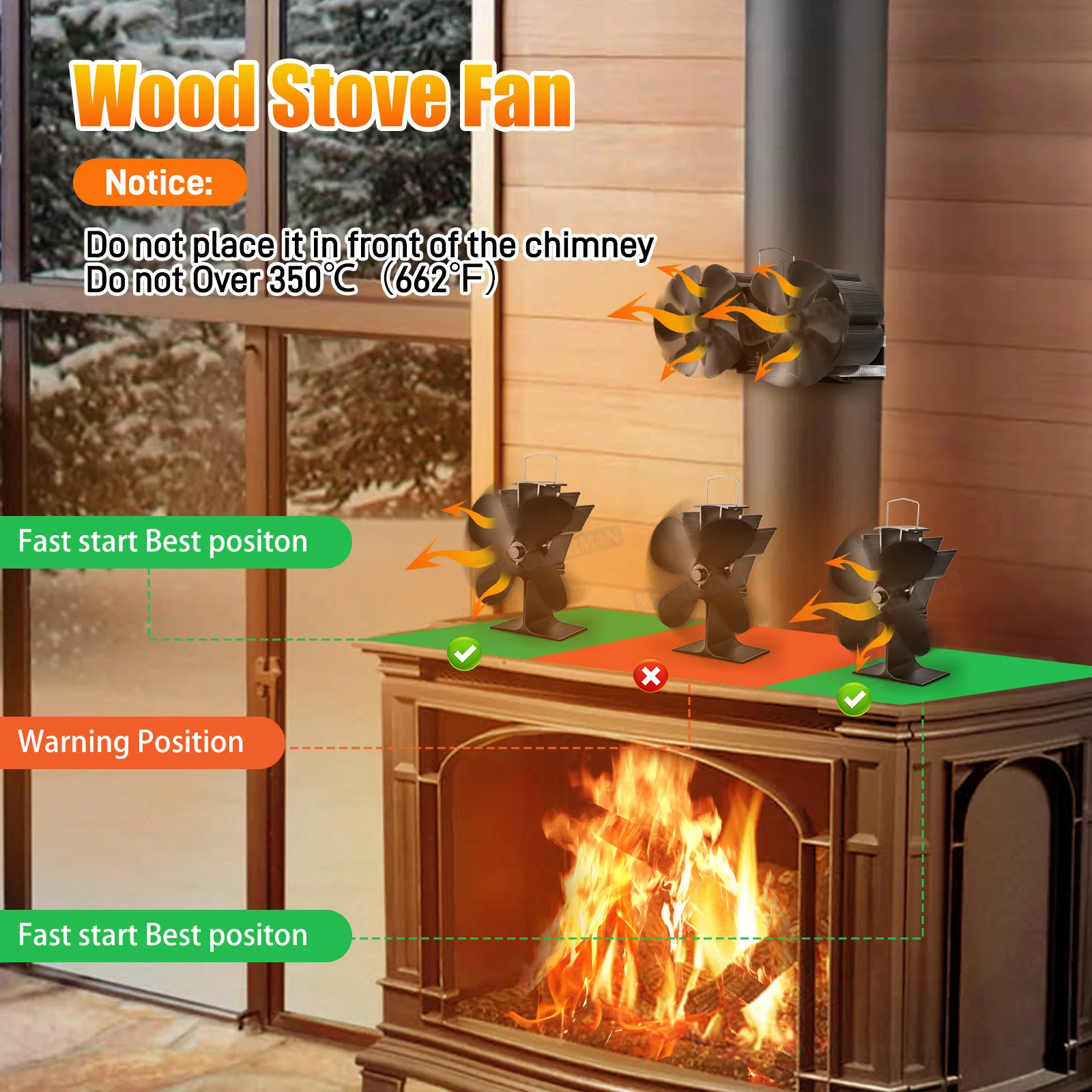 6 Blades Heat Powered Stove Fan Black Fireplace komin Log Wood Burner Eco  Friendly Quiet Fan Home Efficient Heat Distribution - AliExpress