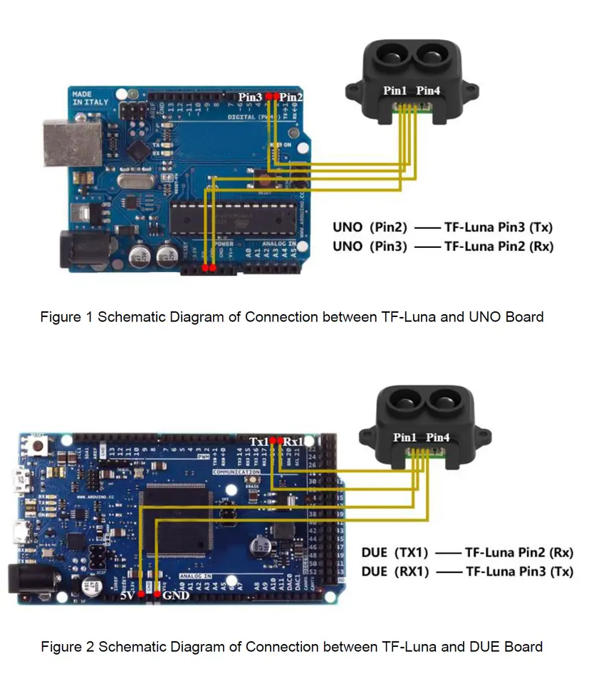 Benewake TF-Luna LiDAR Range Finder Module 5V UART IIC Interface 8m Single-Point Micro Ranging Sensor for Arduino Pixhawk image 6