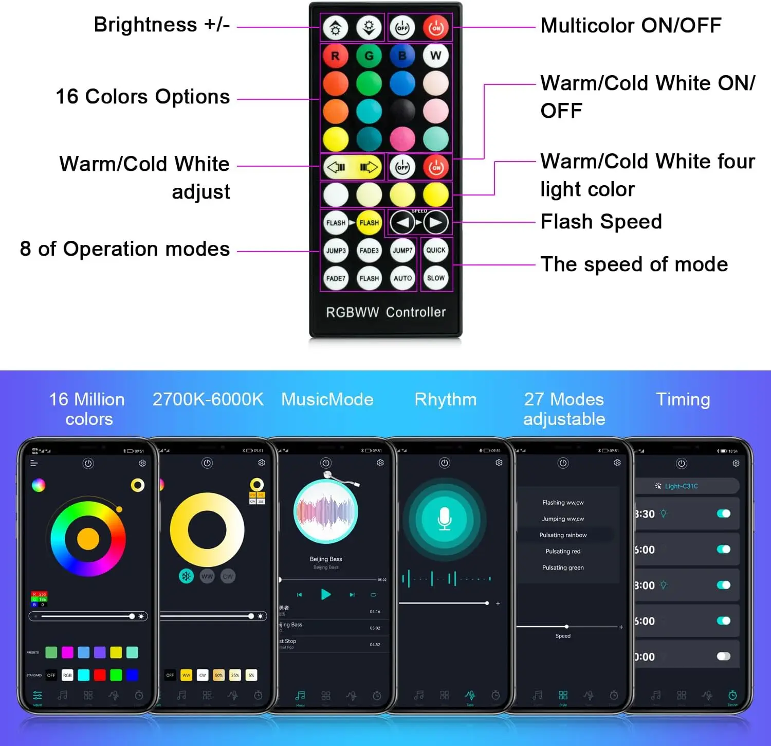 144W LED 무대 조명 바 RGB 스마트 월워셔 방수 DJ 램프 (앱 및 리모컨 포함) - 축제, 결혼식, 파티 조명용