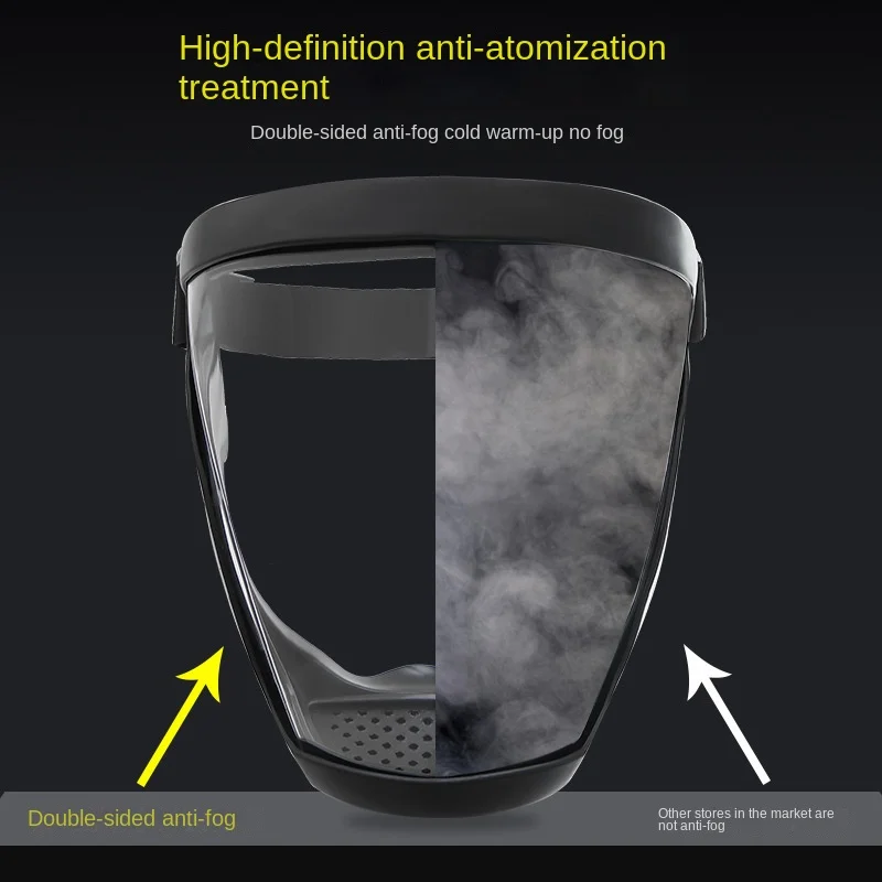 Full Face Shield Transparent Safety Mask Work Protection With Filthers Oil-splash Proof Eye Facial Anti-fog Head Cover Glasses face protector