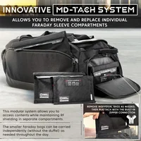 Darkness Disconnect Faraday Duffel Bag + 4 Detachable Faraday Pockets // Military-Grade RF Shielding for Large Electronics 2