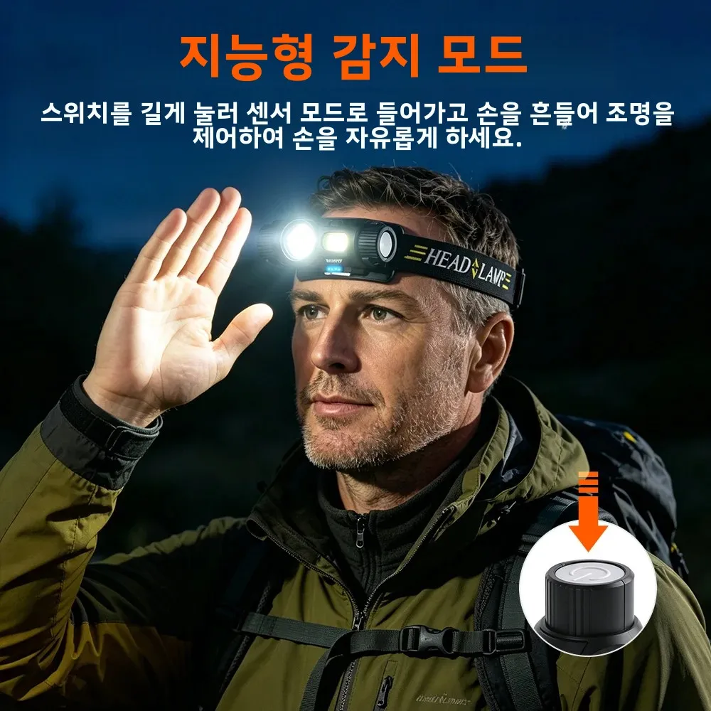 BORUiT 강력한 LED 헤드램프 모션 센서 타입-C 충전식 마그네틱 클립 헤드 라이트 캠핑 야외 손전등