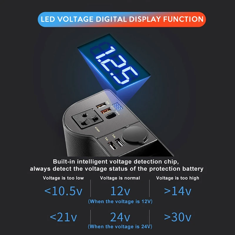  ι Ʈ  , ٱ Ʈ ƴ , DC12V, 24V  AC 220V, 160W