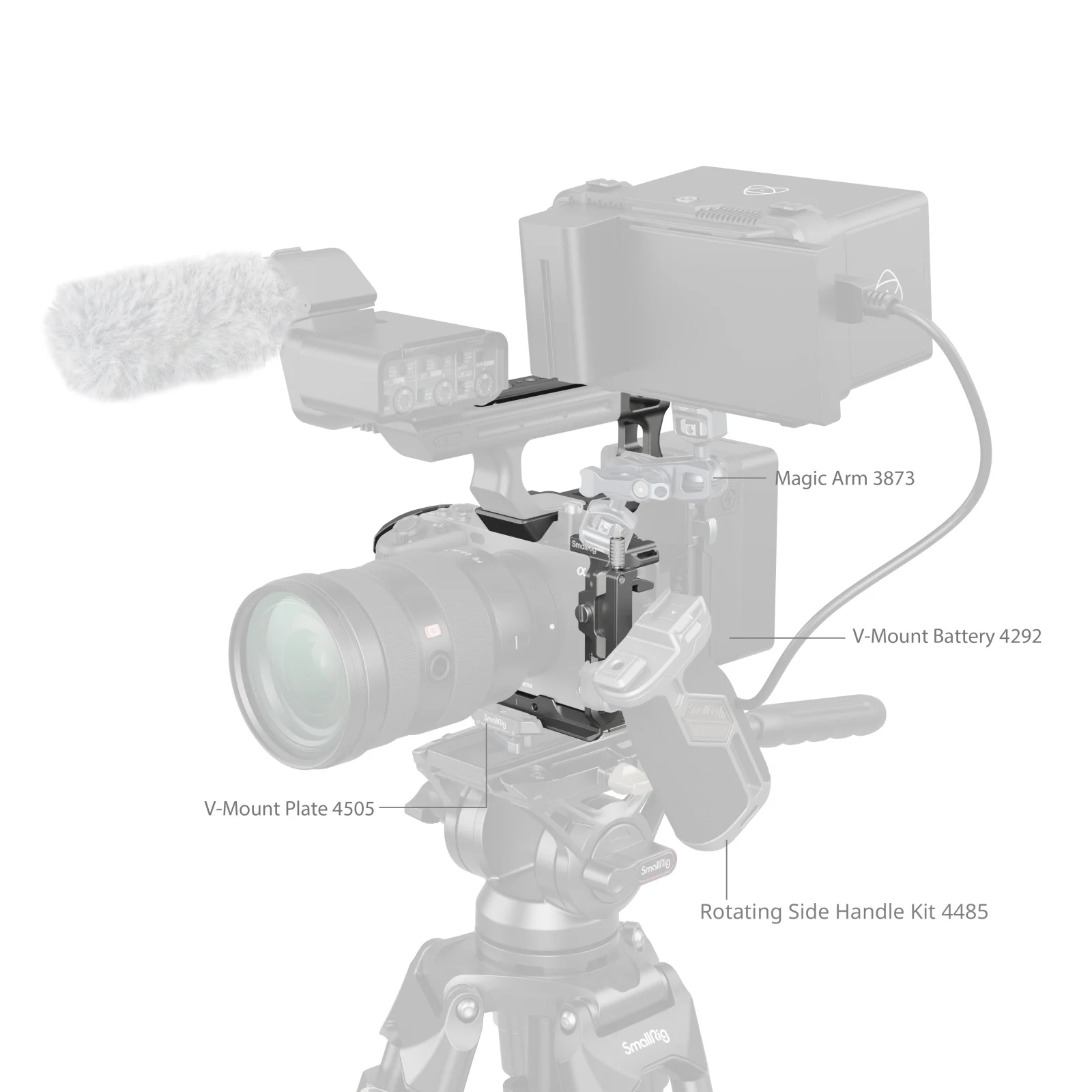 SmallRig HawkLock Quick Release Advanced Cage Kit for Sony FX3 / FX30 Camera Wit