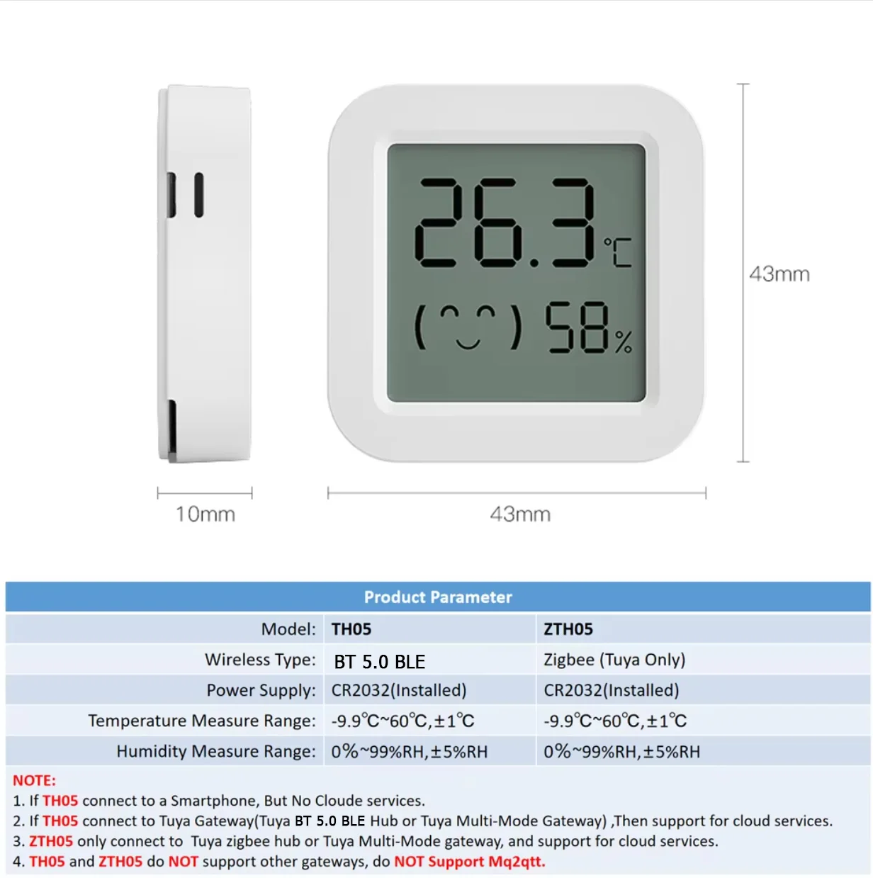 Smart Home Temperature & Humidity Sensor with Mini LCD Display