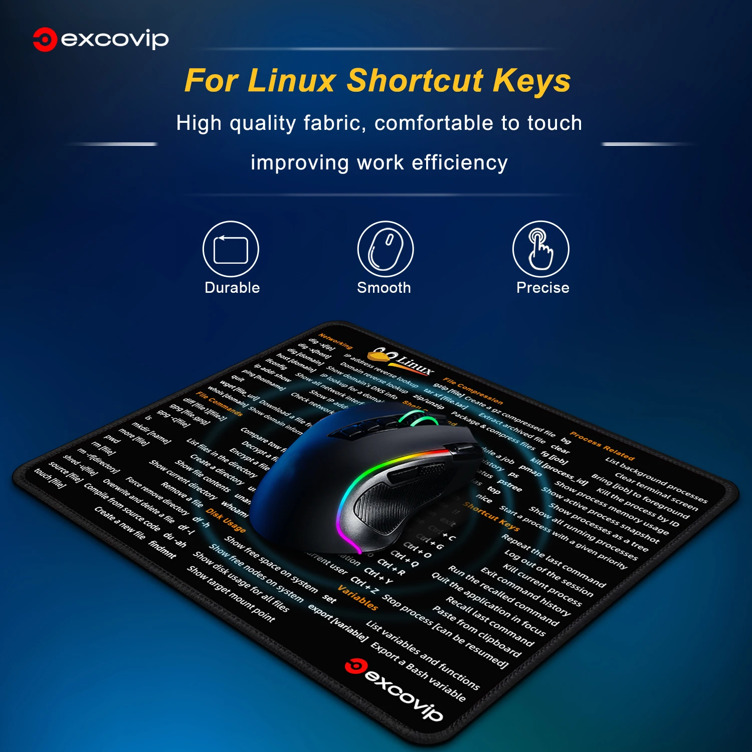 Linux Commands Line Mouse Pad Shortcuts Mousepad For Red Hat Ubuntu OpenSUSE Arch Debian Unix Programmer Stitched Edge mouse pad