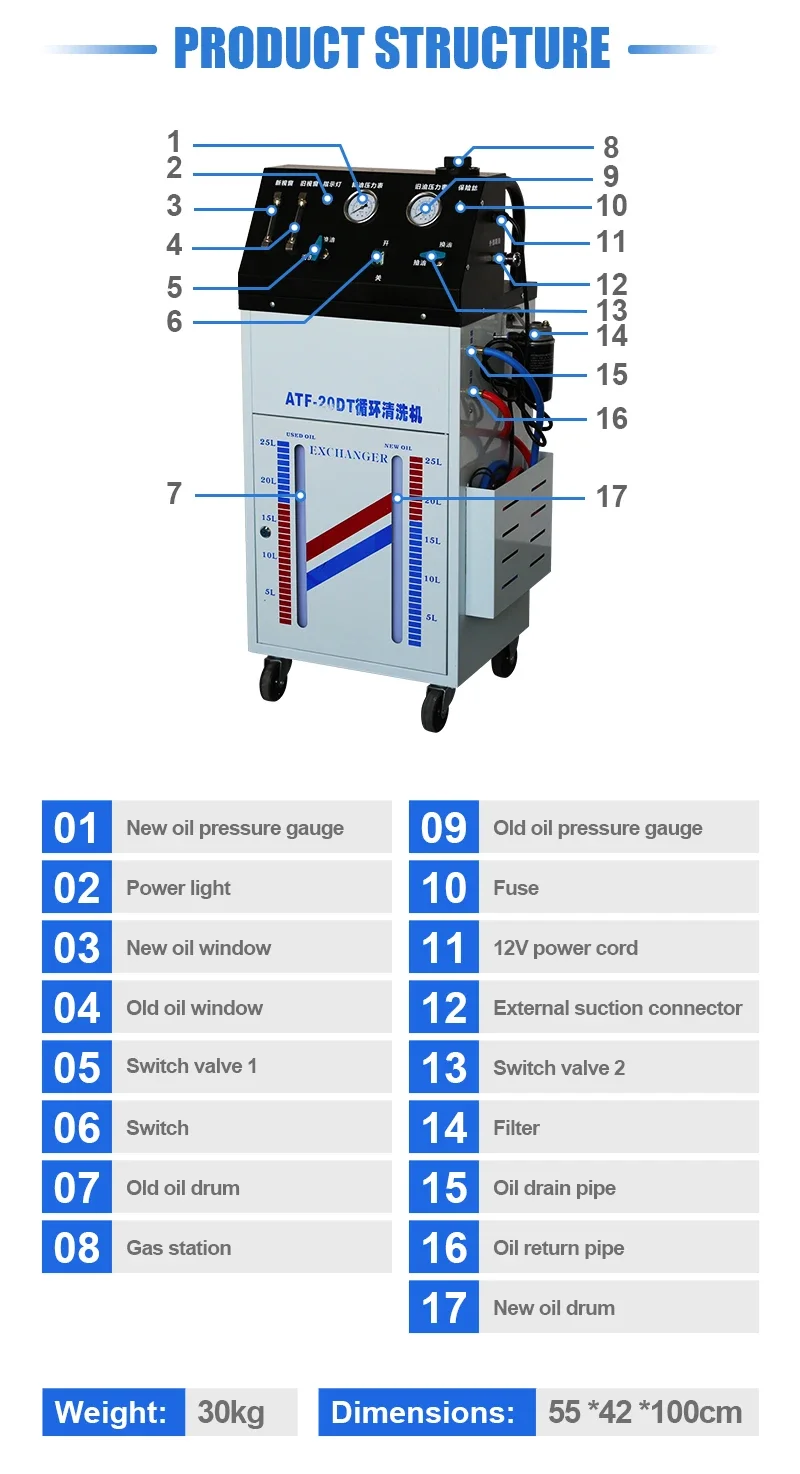 ATF-20DT Cycle Cleaning Machine Exchange Gearbox Oil and Recycle