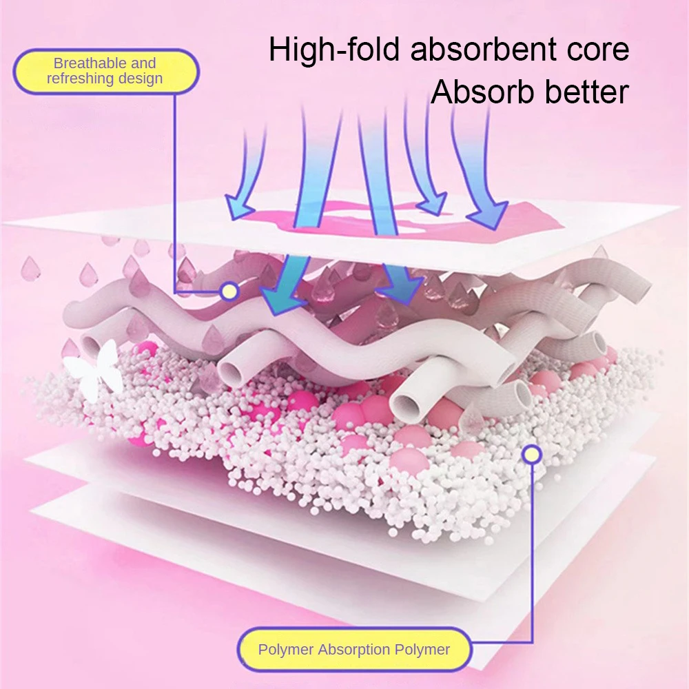 Sanitary Napkin Pregnant Women Pregnant Mother Comfortable Fit Prenatal And Postpartum Supplies Pants Type