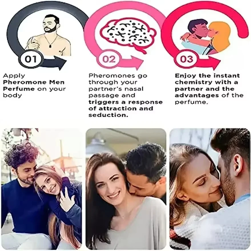 Profumo ai Feromoni Seduttivo da Uomo per Attirare le Donne, Fragranza Affascinante per Flirtare e Appuntamenti, Spray Corpo a Lunga Durata-665 - immagine 5