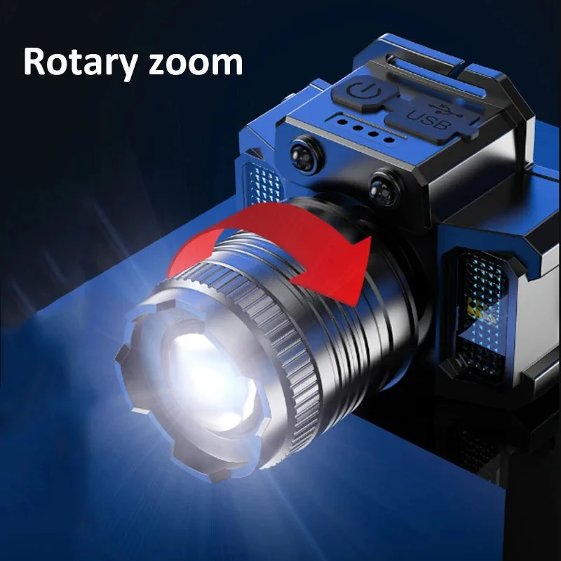 Description Picture 4 of itemUsb Rechargeable Headlamp Super Bright Head Lamp Motion Sensor Headlight 5 Lighting Modes Zoomable Head Lights Forehead Light