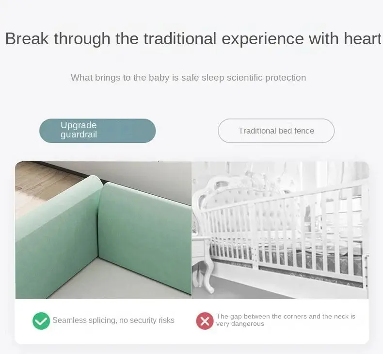 200cm Bedside Guardrail Bed Fence Newborn Fall Protection Fence Baby Bed Side Baby Anti-fall Soft Package Bed Enclosure Blocker S37af434dc4994578aa06d8a9fb5d7cd4a