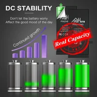 PINZHENG Real High Capacity Battery For iPhone 5S SE 6 6S 7 8 Plus X Xr Xs Max Phone Replacement Bateria Warranty One Year - Image 3