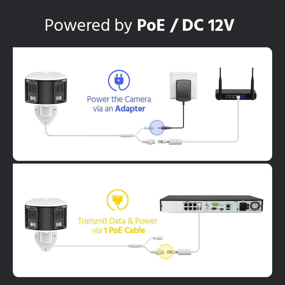 ANNKE 2.8MM Dual Lens POE IP Camera Full Color Night Vision 180 Degree Security Camera Outdoor 6MP Video Surveillance System