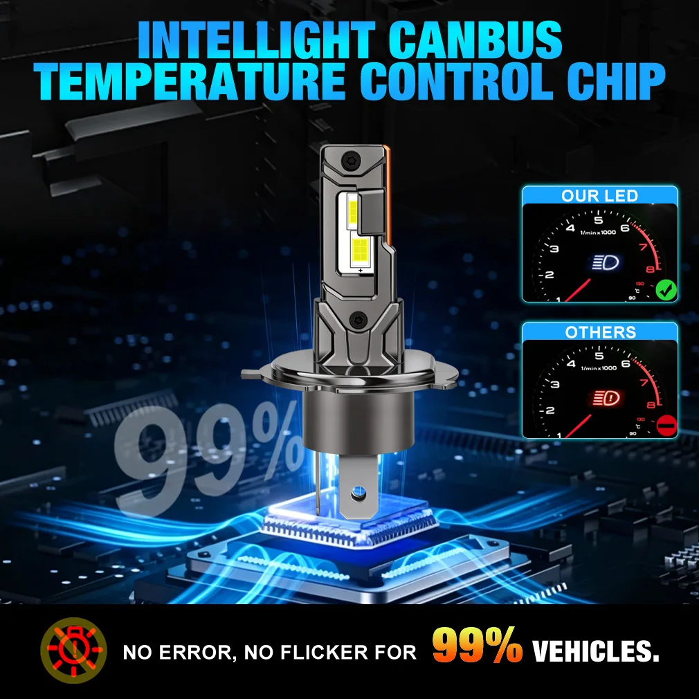 TOAUTO H4 LED 자동차 라이트 H1 H3 H11 H7 LED 헤드라이트 캔버스 30000LM 100W 자동 터보 램프 상/하향등 자동차 헤드라이트 6000K