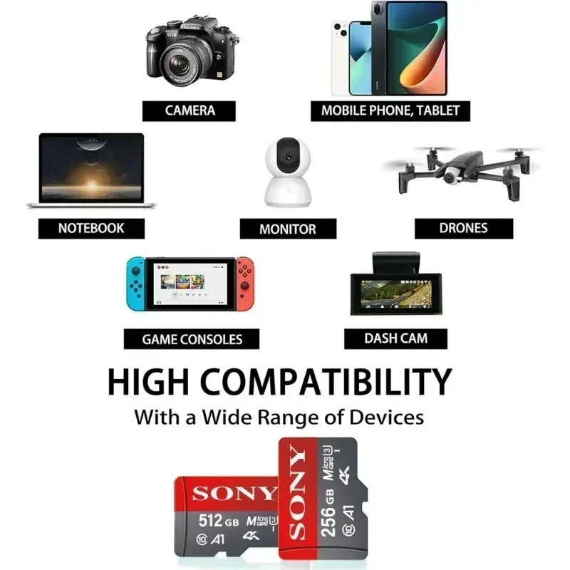 dsc-products