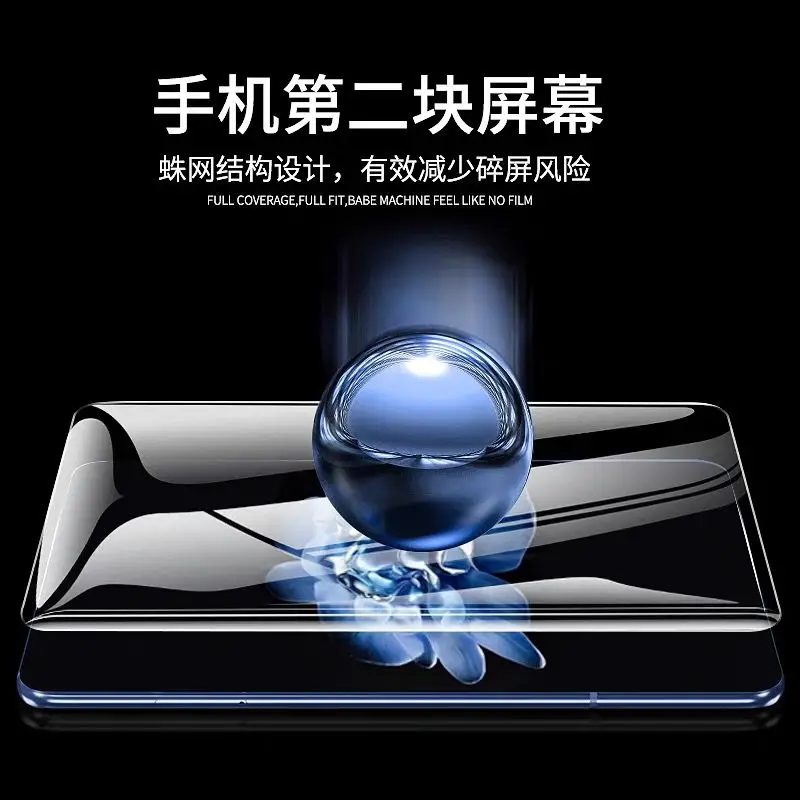 Hydrogel Film Soft HD Screen & Camera Lens Protector - Front & Back 7.98