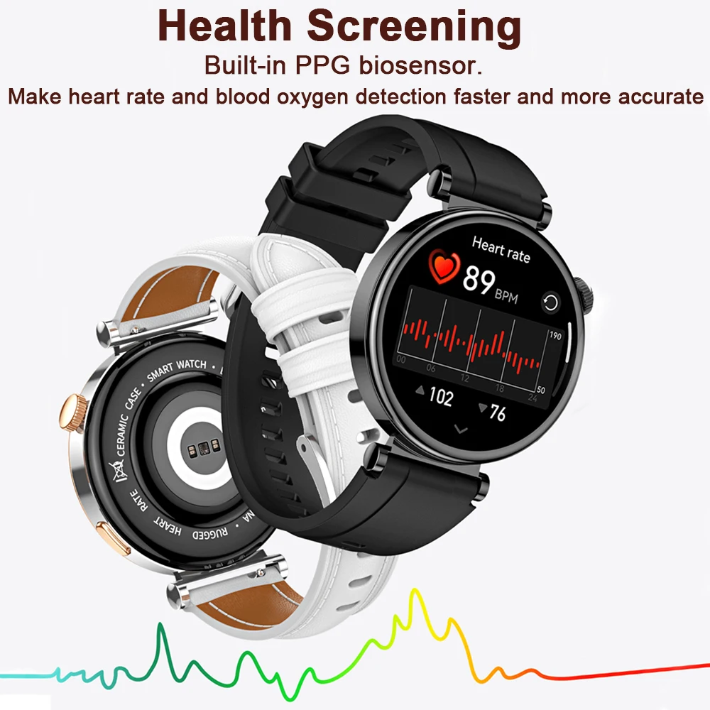 ߿ GPS ħ ̴ м Ʈ ġ ũ, ׻ ɹڼ ǥ,  ȭ, AMOLED Ʈġ, 2024 ǰ