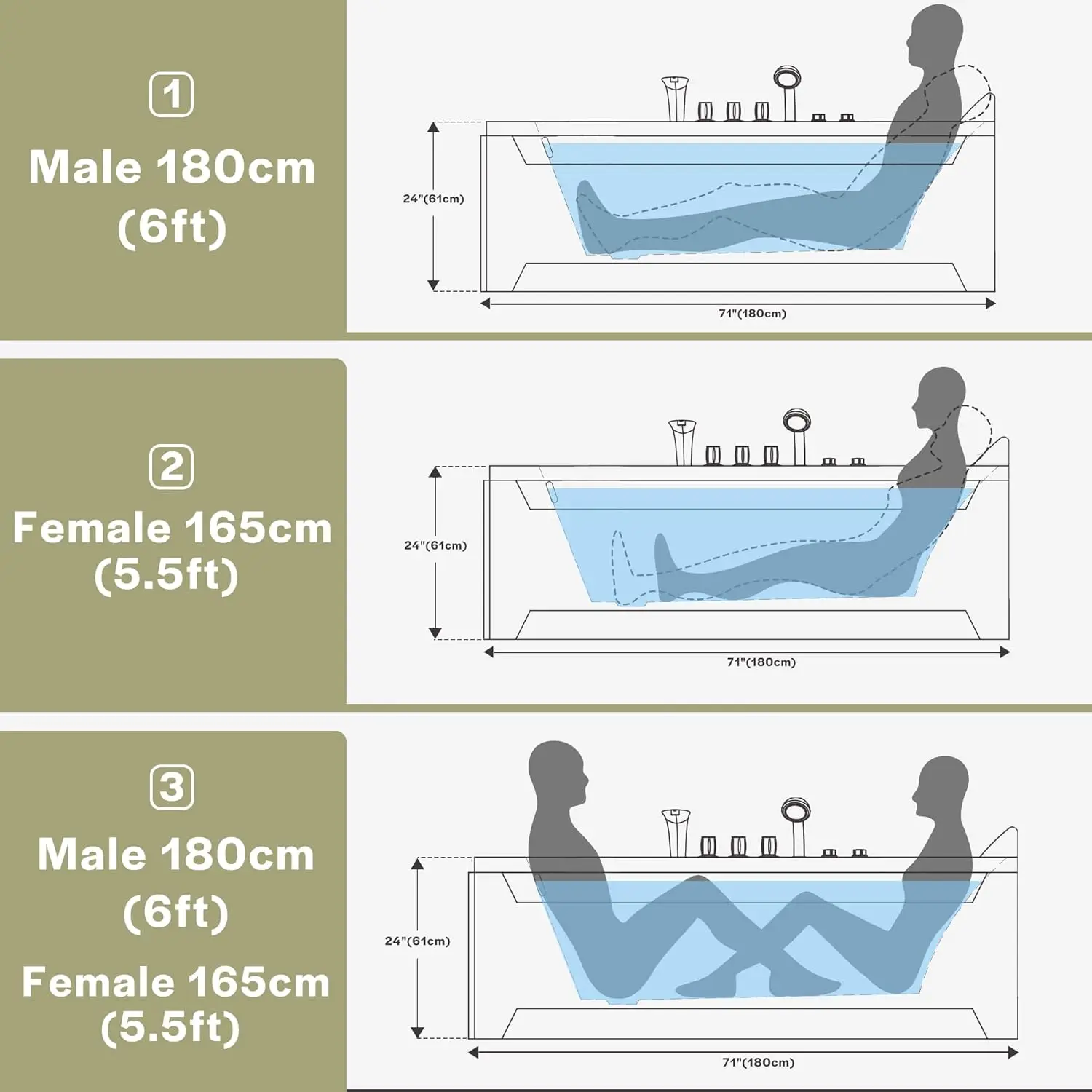 72" x 48" Whirlpool Tub 2 Person Jetted Bathtub Hydro Massage Chromatherapy ETL Certified 3 Sided Apron Acrylic 1125 Watt 3